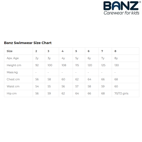 Badbyxor barn och baby Banz storleksguide