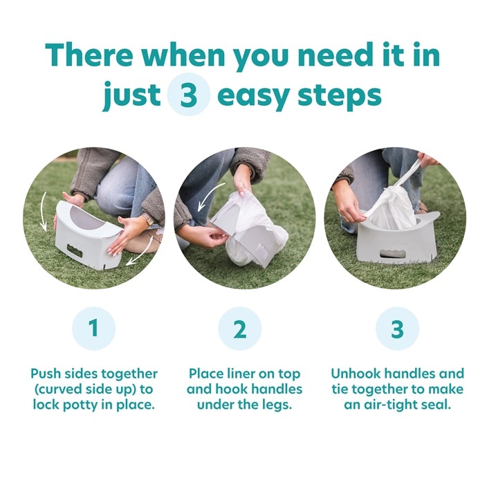 Resepotta - Potette EasyGo Foldable Travel Potty