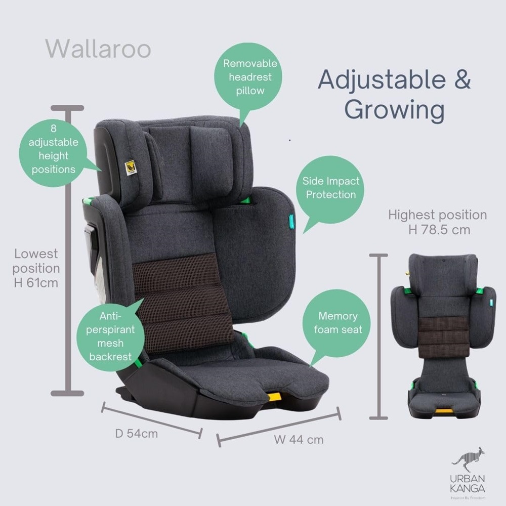 Hopfällbar bilbarnstol - Wallaroo 2.0 Car Seat Black