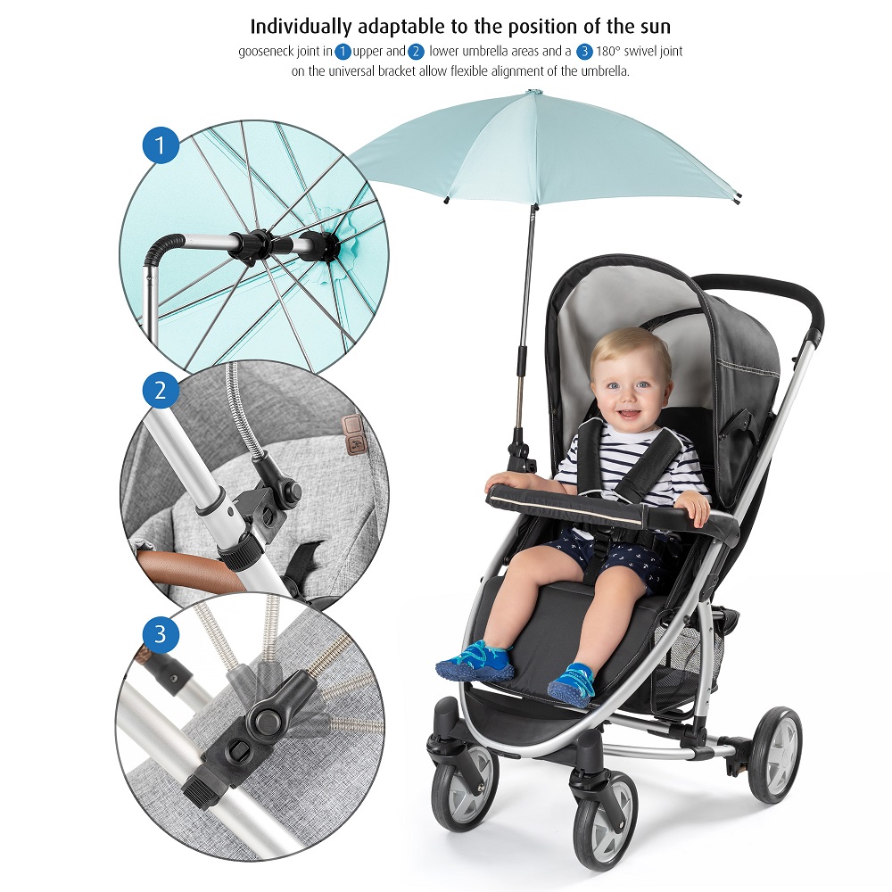 Solparasoll barnvagn Reer mint