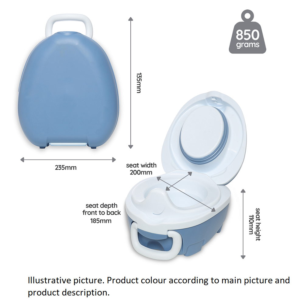 Resepotta My Carry Potty