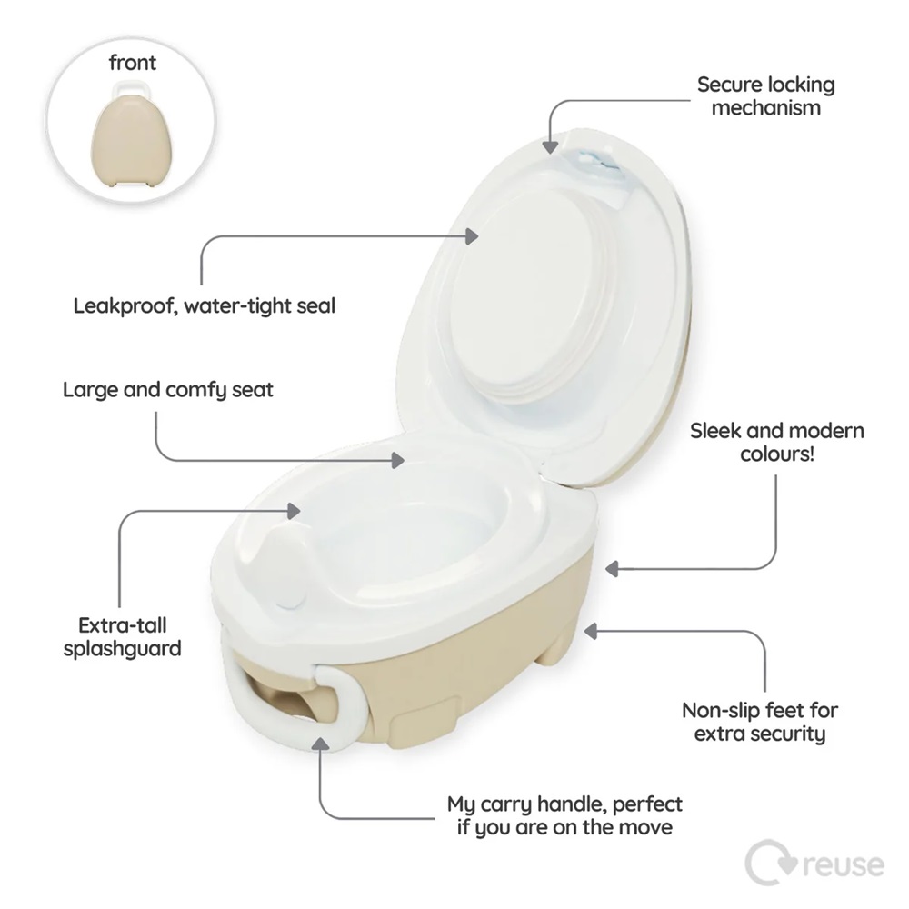 Resepotta - My Carry Potty Sand