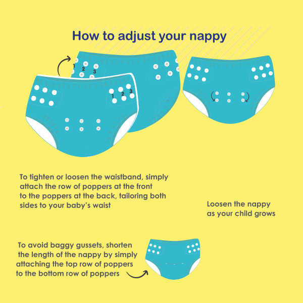 Innerblöja till SplashAbout Happy Nappy Adjustable Nappy