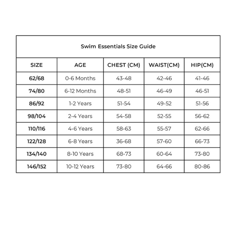 Swim Essentials storleksguide