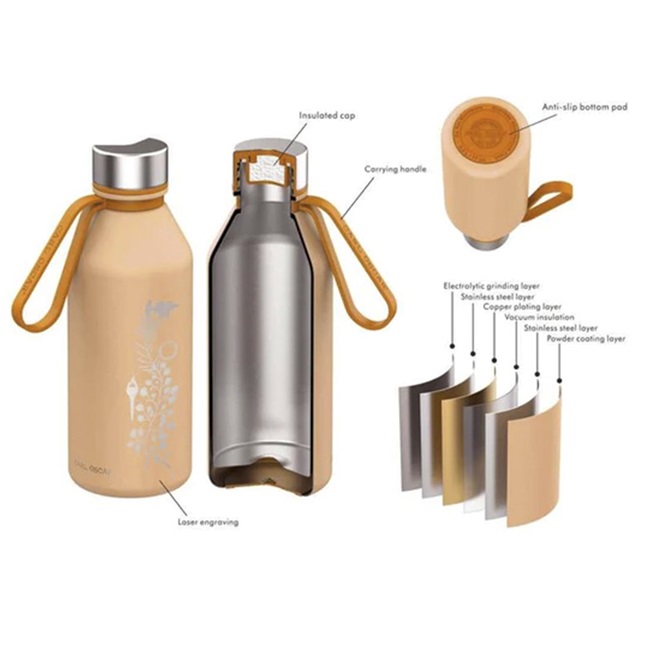 Termosflaska - Carl Oscar TempFlask Energy